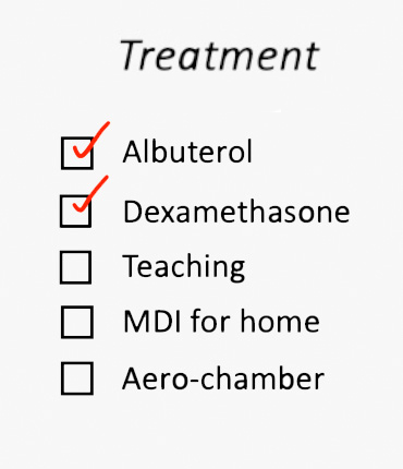 checklist of treatment